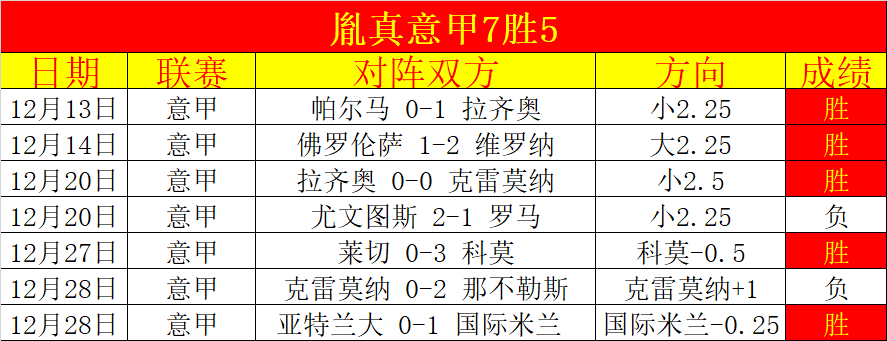柏林联,法兰克福,谁能在这场,kaiyun·开云（中国）官网,KaiYun,SPORTS,kaiyun·开云（中国）中国官网,KaiYun体育平台,kaiyun·开云（中国）服务