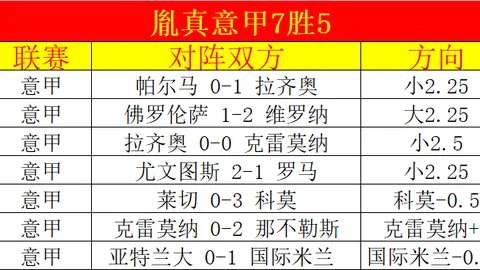 柏林联vs法兰克福：谁能在这场德甲中流对决中脱颖而出，打破僵局？